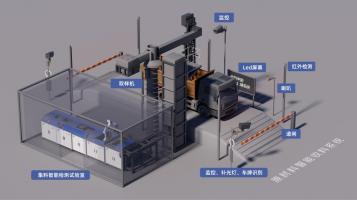 茂僑科技集料智能收料系統(tǒng) ——— 推動(dòng)建筑材料檢測(cè)、管理智能化升級(jí)