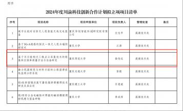 重慶茂僑科技有限公司 | 成功立項(xiàng)市科技局川渝科技創(chuàng)新合作計(jì)劃項(xiàng)目